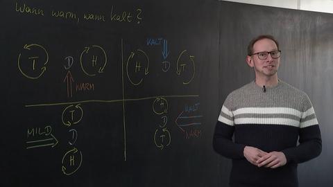 Meteorologe Stefan Laps vor einer Schultafel