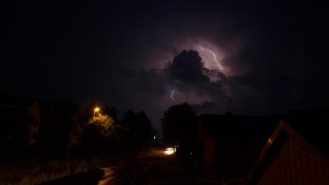Wetterbilder