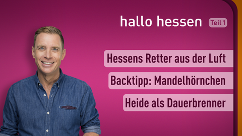 Moderator Jens Kölker sowie die Themen: 